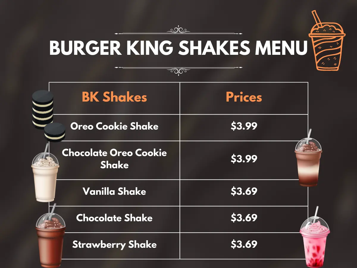 Burger King Breakfast Shakes Menu